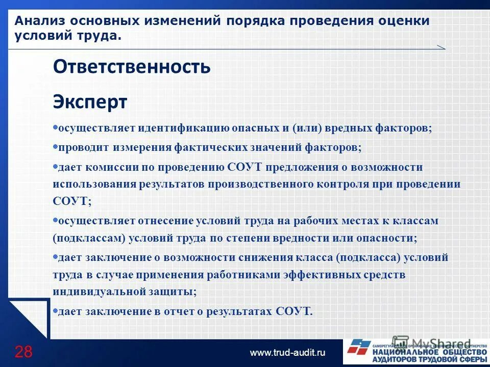 4 важных анализа