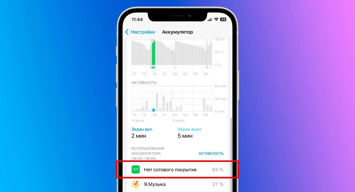 Почему нагревается айфон 11. Нагрев айфона 11 картинки. Как устроен нагрев айфона 11 картинки. Почему айфон греется при использовании заметок. Что если нагревается айфон при использовании в игры геншмн.