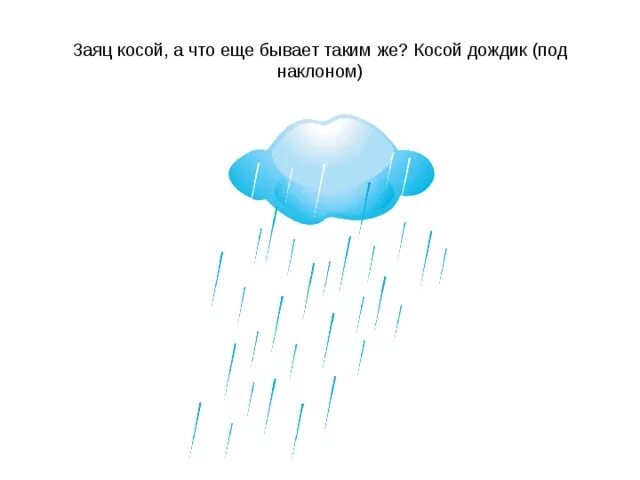 Песни дожди косые дожди. Косохлест дождь. Косой дождик. Ливень косохлест ситничек. Дождь ситничек.