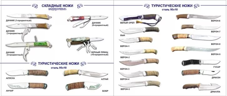 Названия охотничьих ножей. Ножи фирмы медтех. нож складной медтех. медтех ножи 95х18. формы лезвий ножей.