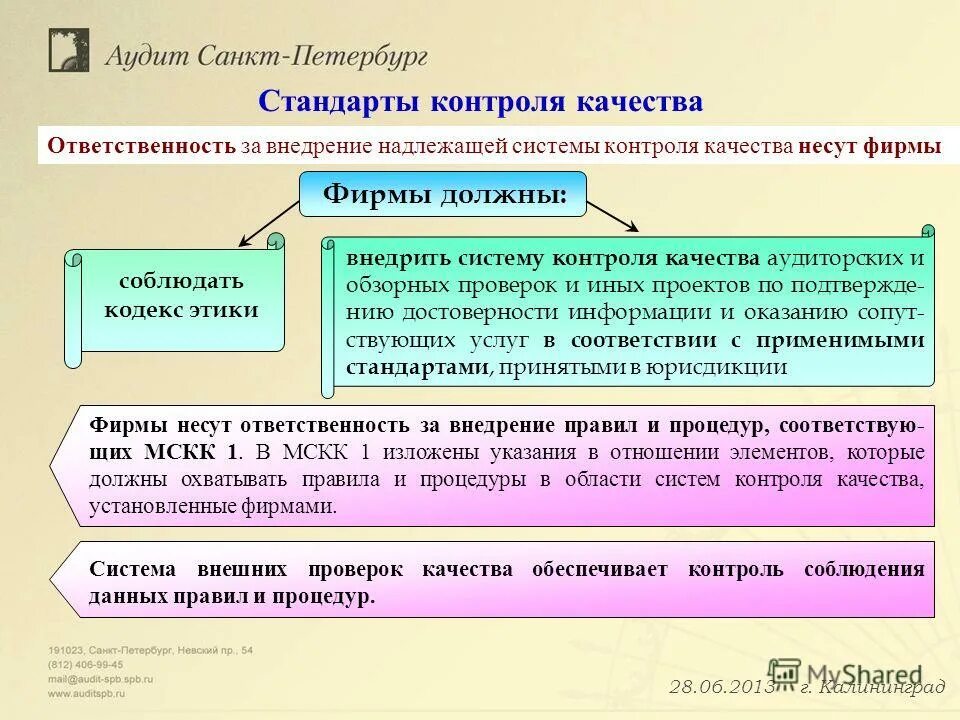 Контроль качества работы аудиторской организации