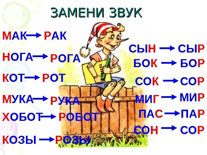 Заменить слово впервые. Замени первый звук на звук р. Замена звуков примеры. Замени последний звук в слове на звук р. Замени первый звук в слове.