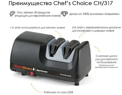 Chefs choice диск