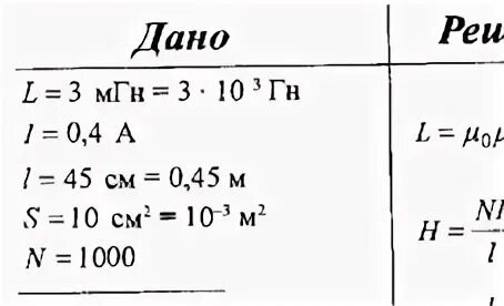 Индуктивность 400 мгн. Через соленоид Индуктивность которого 0.4 МГН. Индуктивность 8 МГН В си. В обмотке соленоида индуктивностью l МГН. В соленоиде Индуктивность которого 0.4 МГН И площадь поперечного.