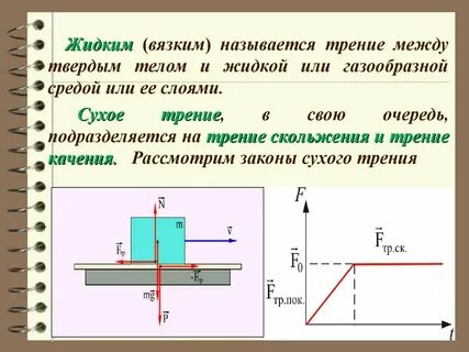 Виды сухого трения