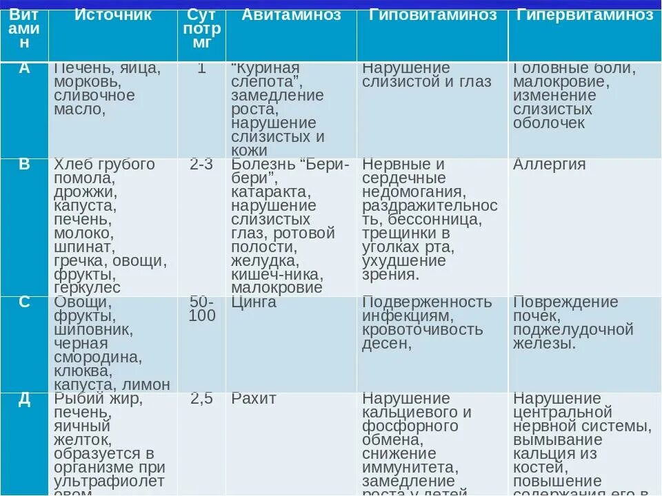 Пп 5 п 1 ст 11