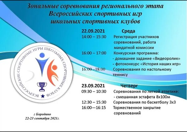 Уровни муниципальный региональный. Город уфа соревнования бег. Региональные соревнования это какие. Региональные и областные соревнования разница. Региональные соревнования это.