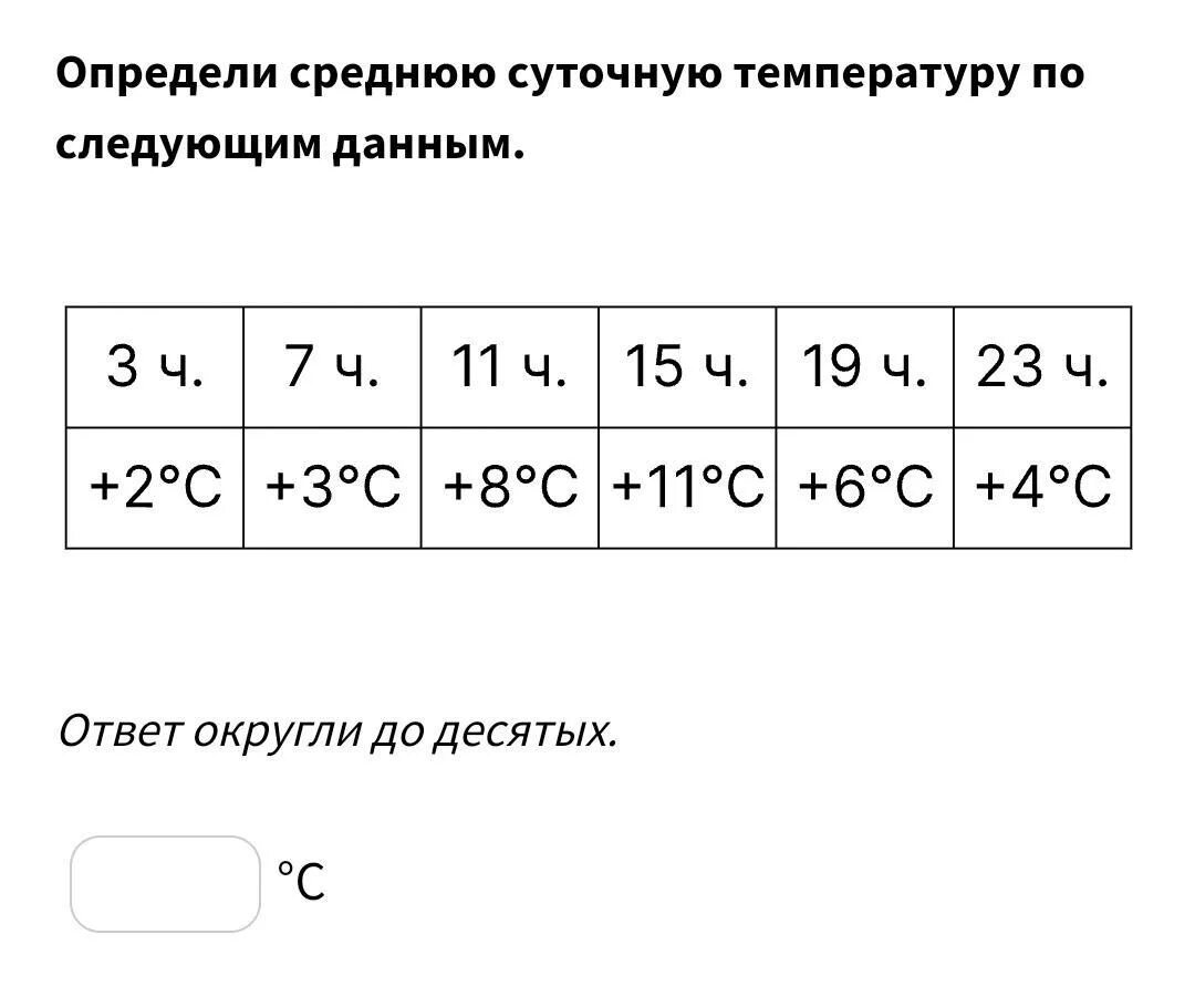 Определите среднюю. Определи среднюю суточную температуру.