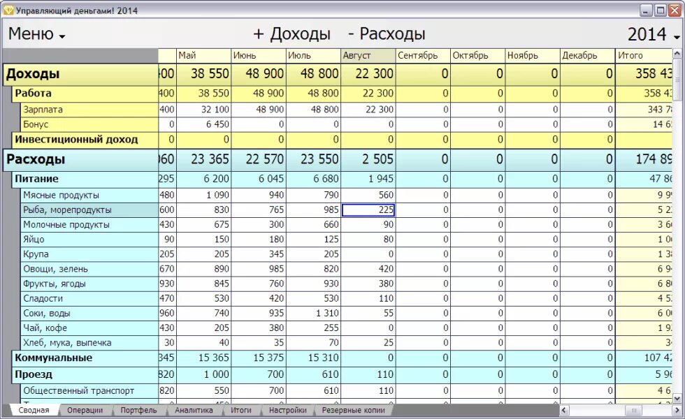 Приложения для ведения финансов. Таблица финансового учета расходов и доходов. Таблица эксель для учета доходов и расходов семьи. Пример таблицы учета расходов и доходов. Журнал учета расходов и доходов семейного бюджета.