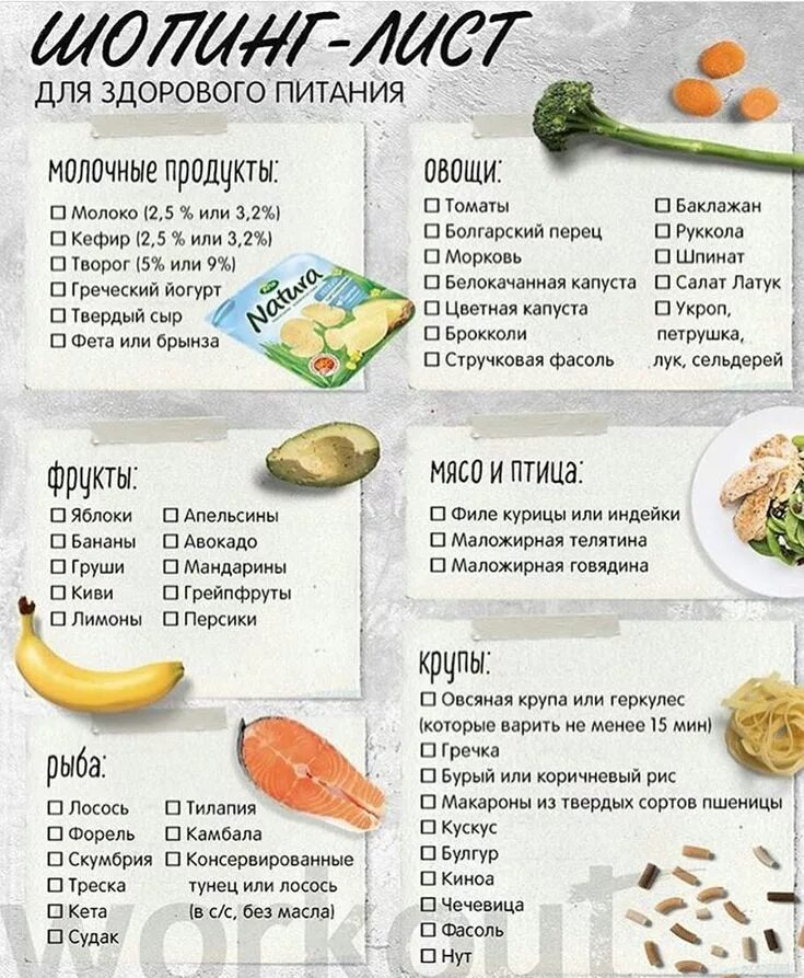 Какие овощи есть чтобы похудеть