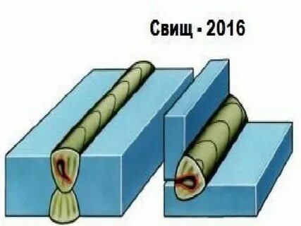 Как исправляются свищи в сварном шве
