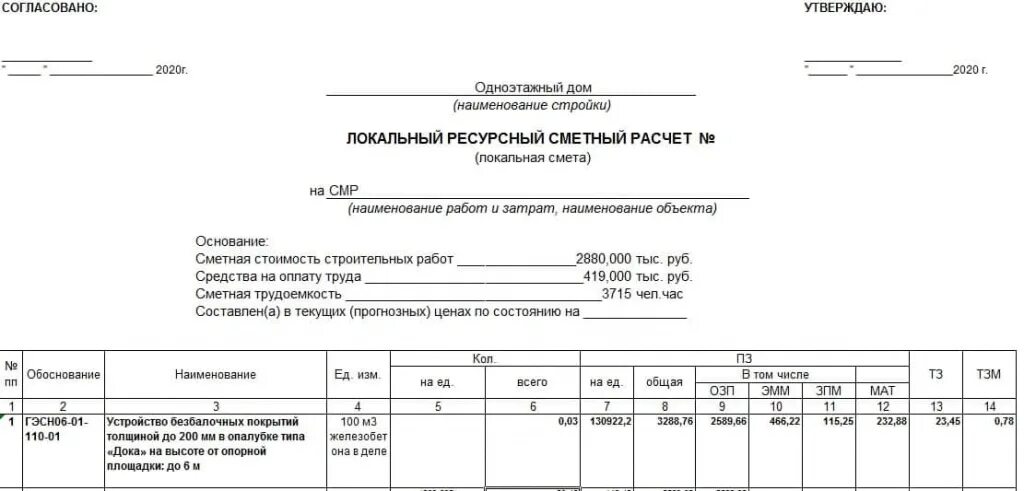 Форма 13 изменения. Смета приложение к договору образец. Локальная смета (формы n4, n5). Примеры заполнения локально сметного расчета. Локальная смета по договору подряда.