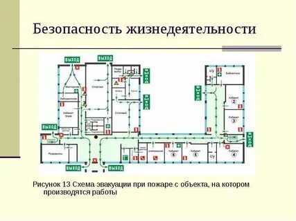 Схема эвакуации из класса окружающий мир