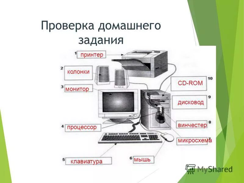 Проверка домашнего телефона. Части компьютера. Составные части компьютера. Устройство компьютера для детей. Компьютерные детали названия.