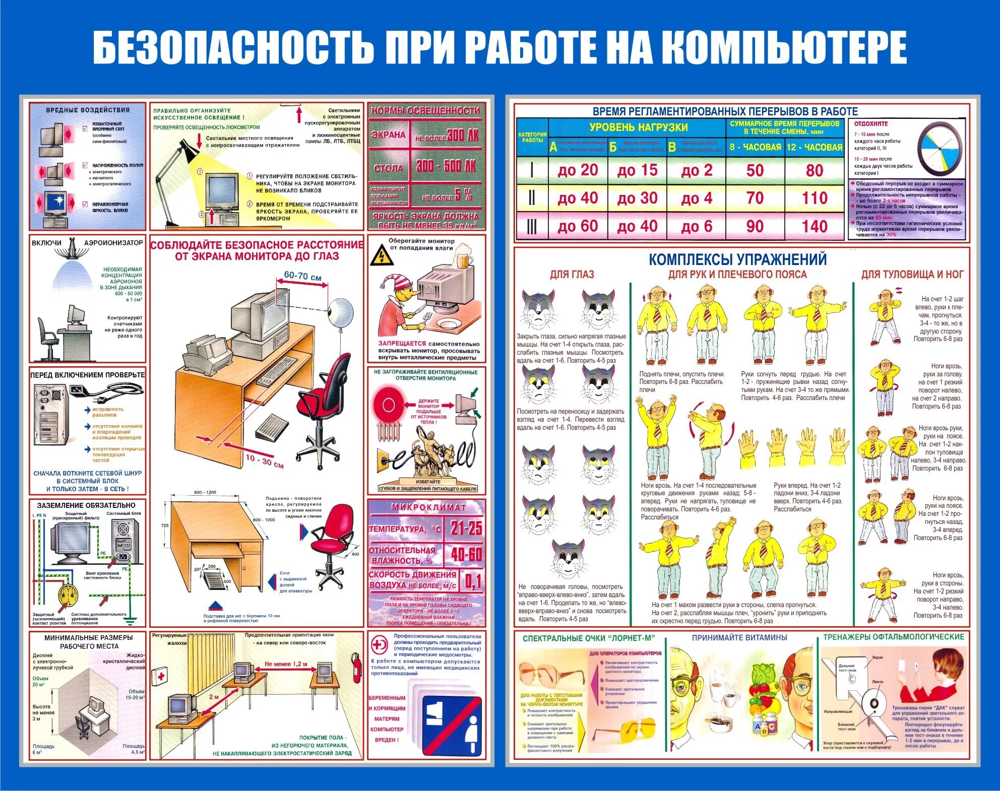 Охрана труда при аварийных ситуациях. Охрана труда и ТБ.охрана труда и ТБ.. Компьютер и безопасность труда. Плакаты по технике безопасности на производстве. Плакат компьютер и безопасность.