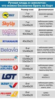 Аджику можно в ручную кладь