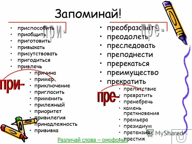 приставки в русском языке 5 класс таблица. прийти или придти. преимущества как писать. приследовать или преследовать и почему. кск рравил но писать пртйти или поидти.