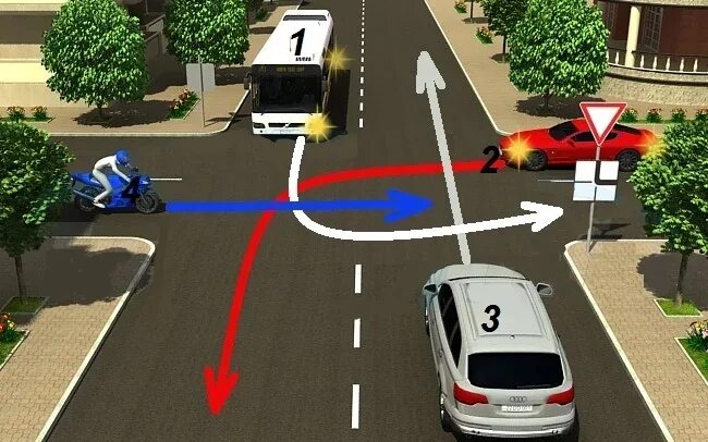 Тест главной дороги. Кто проедет перекресток первым. Кто должен проехать первым. 4 Машины на равнозначном перекрестке. Четыре машины на перекрестке равнозначных дорог.