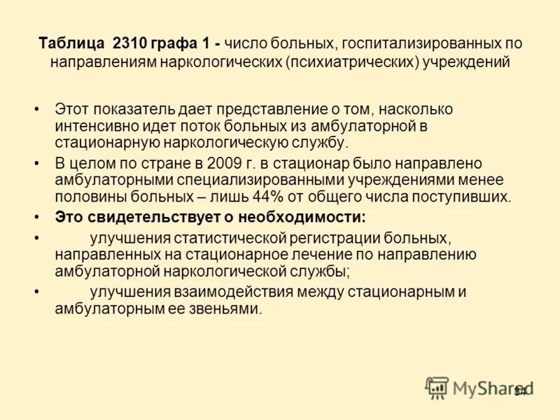 Направления наркологии. Направление к наркологу от работодателя. Формирование концепции развития службы наркологической. Токсикологическая классификация токсикантов. Направления токсикологической химии.