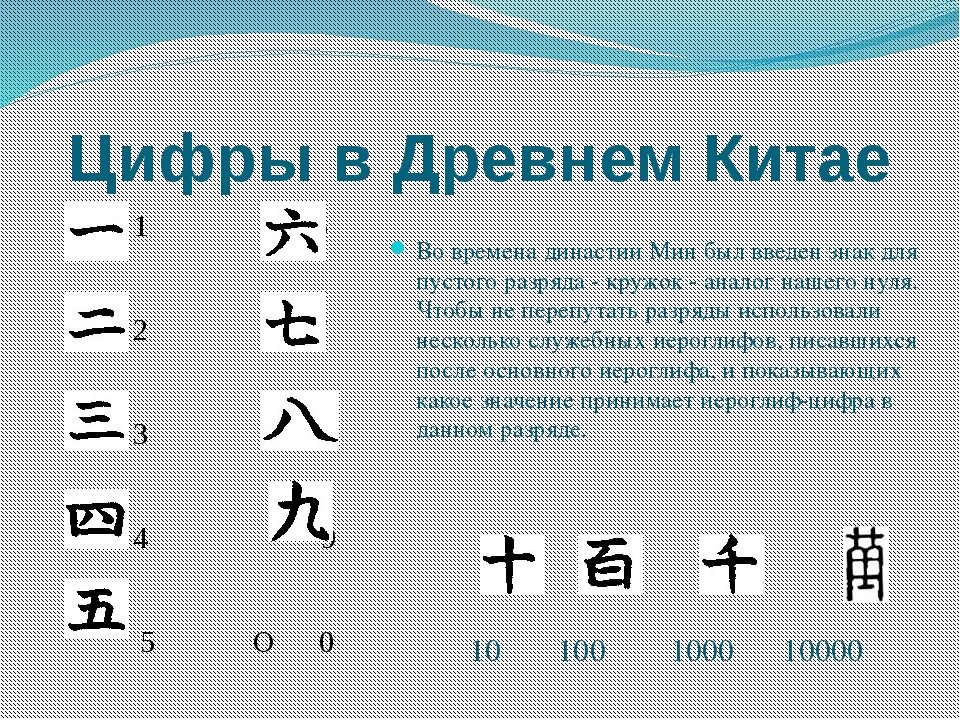 Число 3 в китае