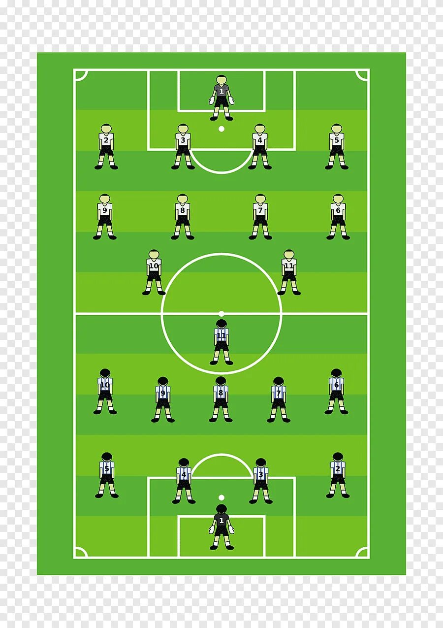 Схема расположения игроков в футболе. Расстановка футболистов на поле. Расположение футболистов на поле. Число игроков в футболе.