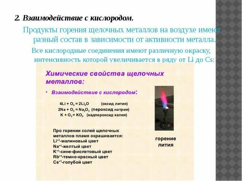 Кислород необходим для горения. Цвета горения щелочных металлов. Взаимодействие кислорода с щелочных металлов условия. Окраска пламени щелочных металлов. Горение щелочноземельных металлов на воздухе.