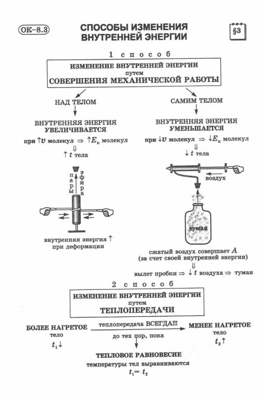 2 урок по физике 8 класс. Способы изменения внутренней энергии 8 класс физика. способы измерения внутренней энергии тела 8 класс физика. физика 8 класс 2 параграф краткий конспект внутренняя энергия. способы изменения внутренней энергии тела 8 класс конспект.