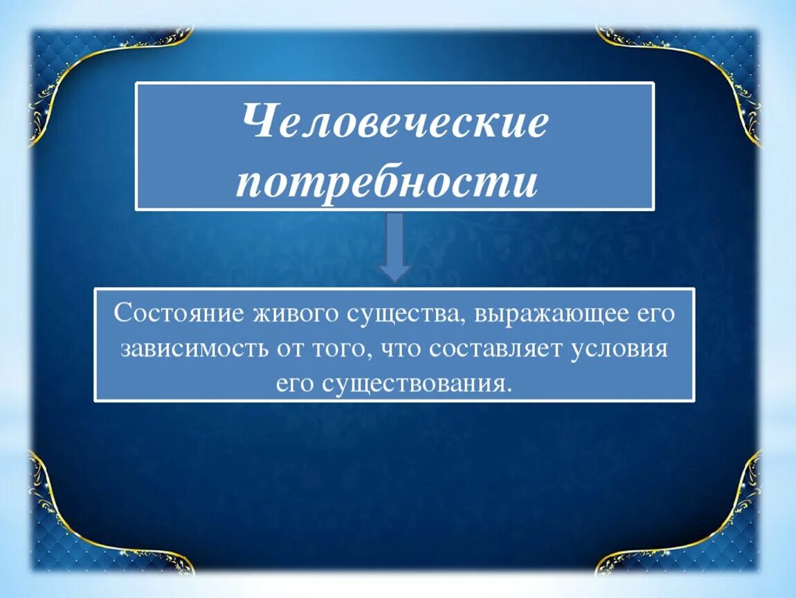 Духовные потребности человека 6 класс обществознание. Потребности человека презентация. Потребности человека Обществознание 6 класс. Потребности для презентации. Потребности и способности человека презентация.