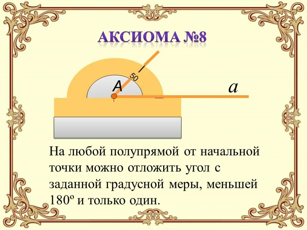 Аксиома рисунок. Аксиома откладывания отрезков и углов. Аксиомы измерения и откладывания углов. Что такое отложенный угол. Аксиомы углов.