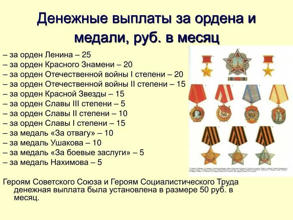 Сколько платят за медаль