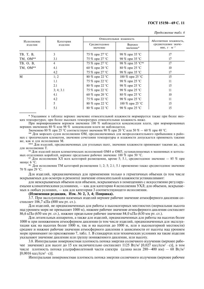 Ухл 15150 69. ГОСТ 15150-69 Климатическое исполнение. ГОСТ 15150-69 категория 2. Группа условий хранения по ГОСТ 15150-69. Ом4 ГОСТ 15150-69.