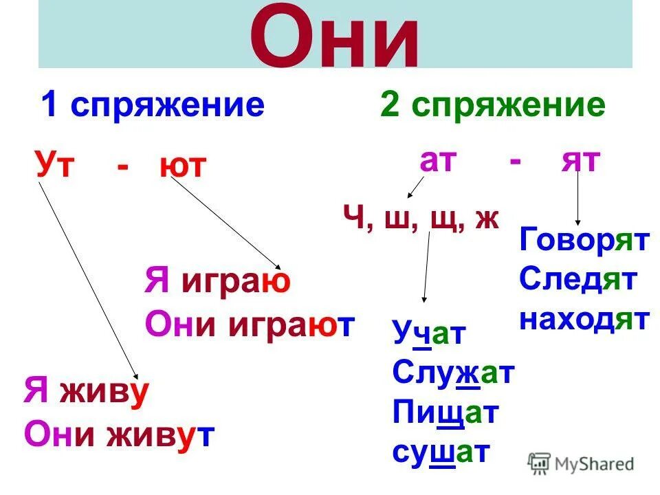 Мечтает лицо глагола