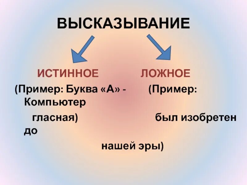 Истинное и ложное в человеке. Примеры ложных высказываний. Истинные и ложные высказывания. Примеры истинных и ложных высказываний. Истинные высказывания примеры.