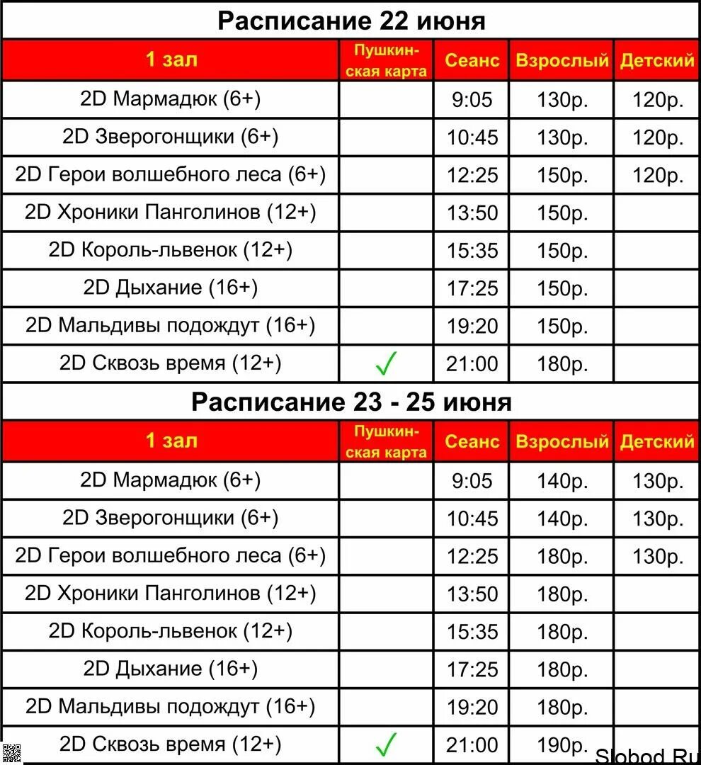 Расписание алых парусов. Алые паруса афиша. Паруса Слободской афиша. Маршрут алых парусов 2023. Алые паруса расписание