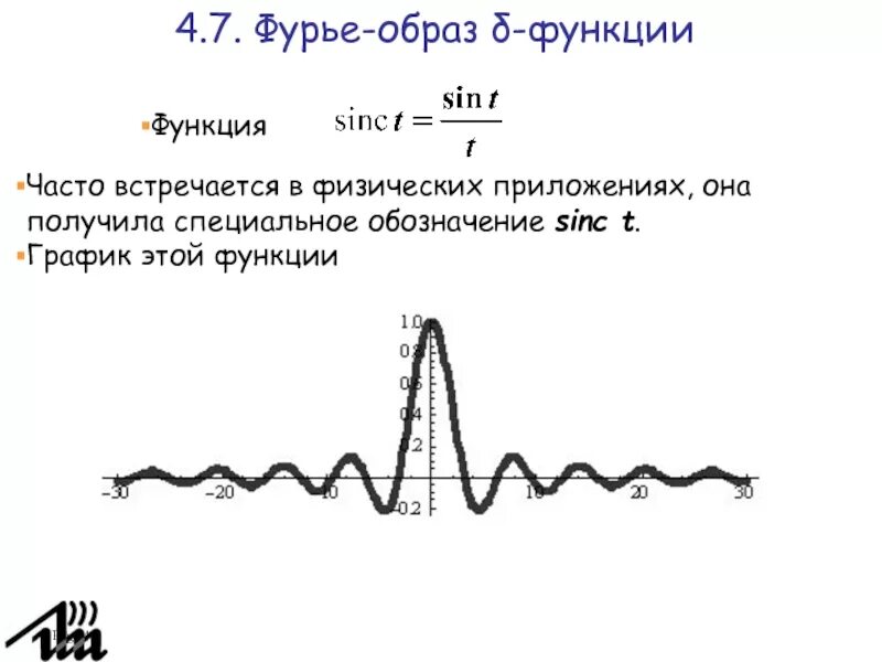 Фурье образ