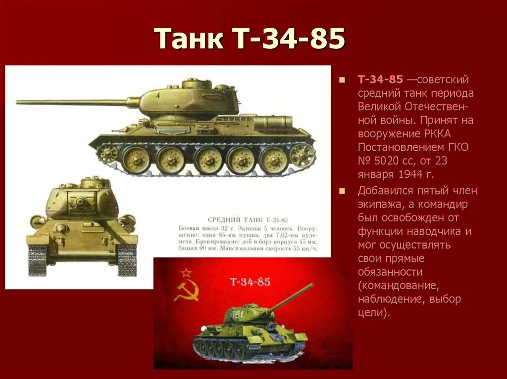 Название танков в годы войны. Танк т-34-85. Оружие Победы т34 кратко. Танк т-34 85 характеристики. Оружие Победы - танк т-34-85.