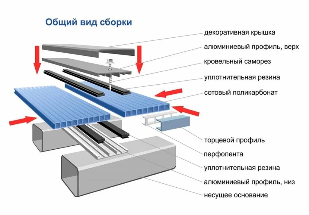 Как крепится поликарбонат. Поликарбонат профиль схема монтаж. Соединительный алюминиевый профиль для монолитного поликарбоната. Стыковочный профиль для сотового поликарбоната. Профиль для крепления монолитного поликарбоната.