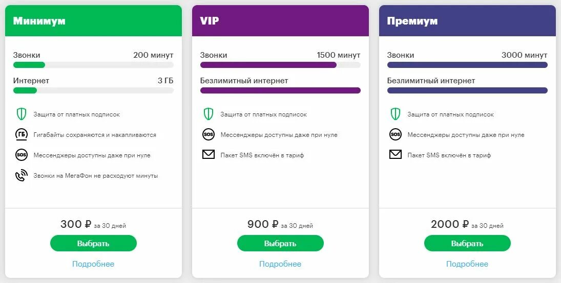 Мегафон без интернета трафик. Тариф минимум МЕГАФОН. Тариф МЕГАФОН 200. Тариф минимум МЕГАФОН описание. Тариф вип МЕГАФОН.