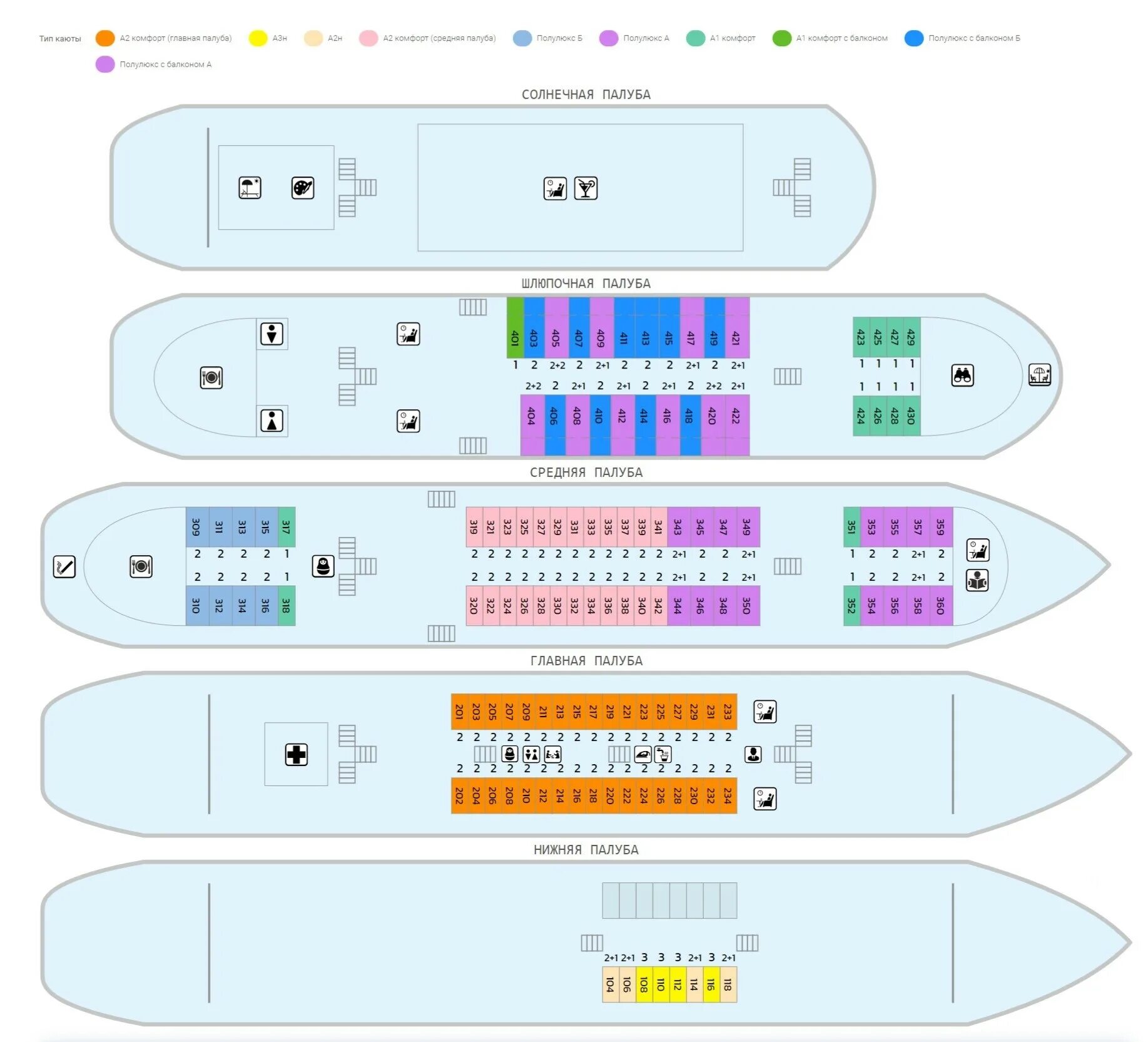 Теплоход толстой навигация 2024 расписание. Теплоход Гоголь схема теплохода. План теплохода Гоголь. Теплоход Шевченко схема палуб. Схема кают ф. Дзержинский.