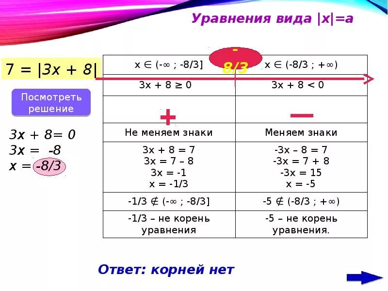 Алгоритм решения уравнений с модулем 7 класс. Алгоритм решения уравнений с модулем 6 класс. Уравнения с модулем как решать правило. Как решать уравнение с модулем x. Решить уравнение х 4 9 3х 4