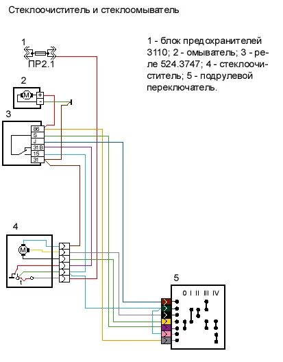 Мотор стеклоочистителя уаз 469 распиновка. Схема дворников уаз 3303. Подрулевой переключатель уаз схема. Схема подрулевого переключателя поворотников ваз 2110. Схема стеклоочистителя уаз патриот.