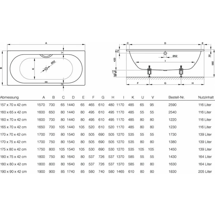 Стальная ванна 170х70 вес кг. Стальная ванна Bette Starlet 1380 170х75. Ванна тевро 170 стальная. Вес ванны стальной 170х70. Количество воды в ванной