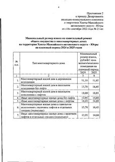 Мрот югра