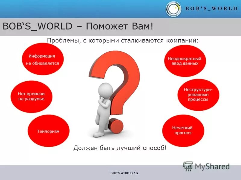 Проблемы с которыми сталкиваются организации