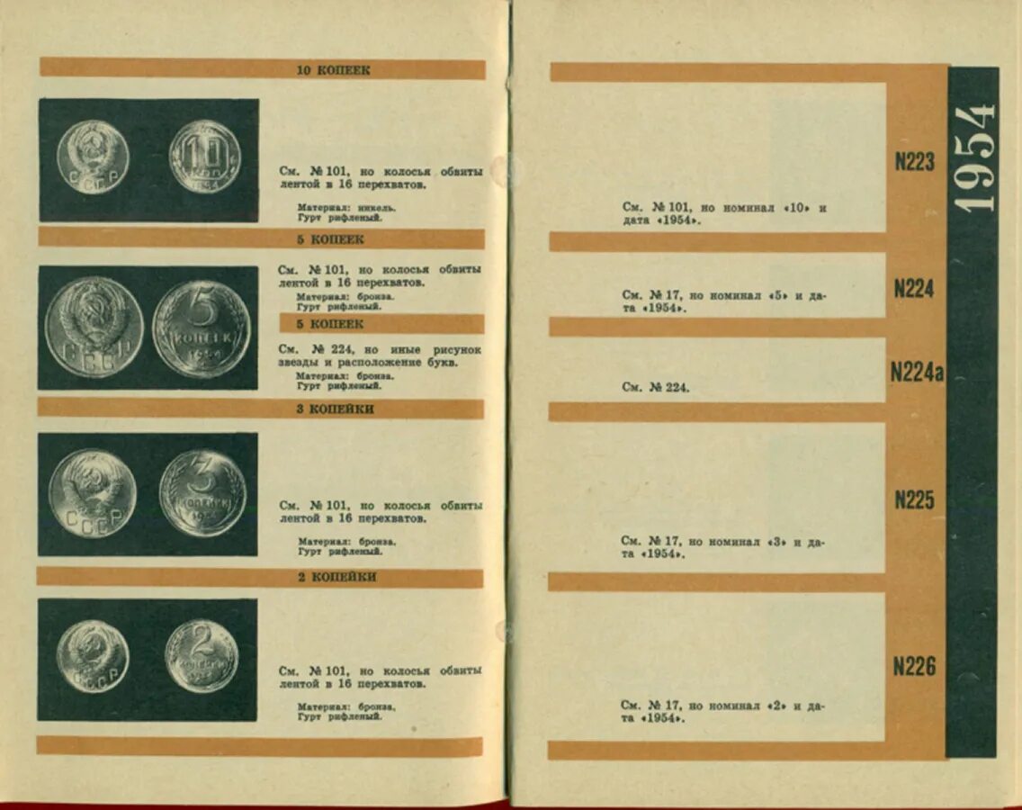 Книга 1971 года. Шорин монеты СССР 1971 года. , Исследования г.а. Шорина (1994).