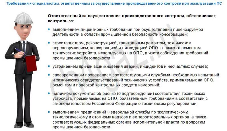 Обязанности представителя организации. Требования безопасности к производственным объектам. Требования к работникам опасных производственных объектов. Ответственный за осуществление производственного контроля. Требования к инженерному обеспечению.