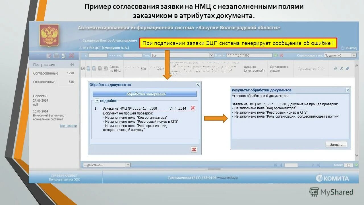 Ис закупки. Автоматизированная информационная система согласование документов. Автоматизированное согласование заявок. Согласование заявки на закупку. АИС СД.