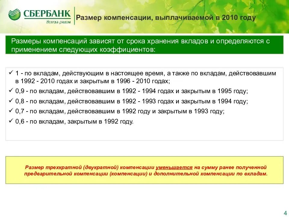 Получил компенсацию в сумме. Вклады до 1991 года компенсация Сбербанк. Компенсация выплат Сбербанка. Компенсация по вкладам Сбербанка 1992 года. Компенсация вкладов 1992 года в Сбербанке.