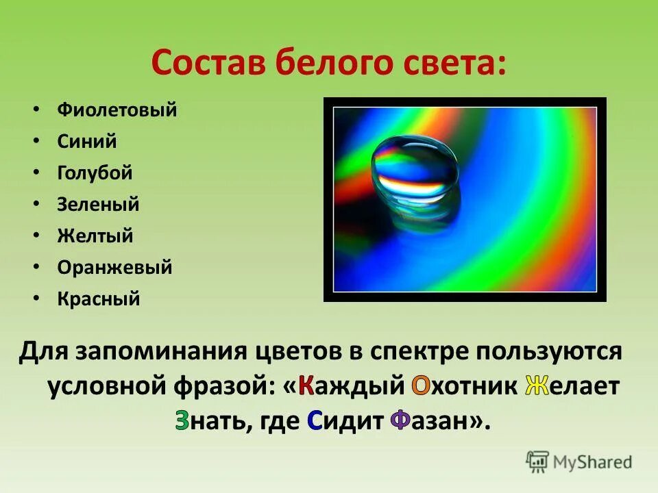 Существует семь цветов. Белый свет состоит из. из каких цветов состоит белый свет. состав белого света. из каких цветов состоит белый.