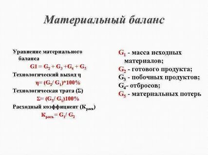 Баланс ттс